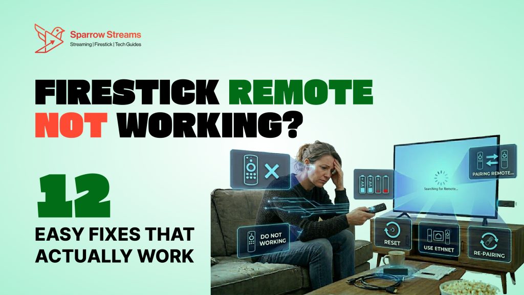 Firestick Remote,